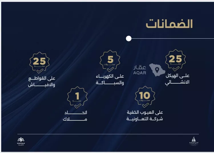 شقة للبيع في شارع أبي رافع الصائغ, حي الياقوت, مدينة جدة, منطقة مكة المكرمة 5