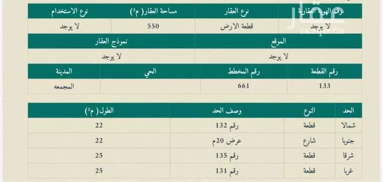 Land for Sale in Al Majmaah Al Matar