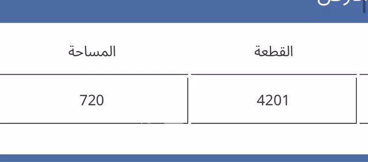 Land for Sale in Riyadh Al Mahdiyah صورة 5