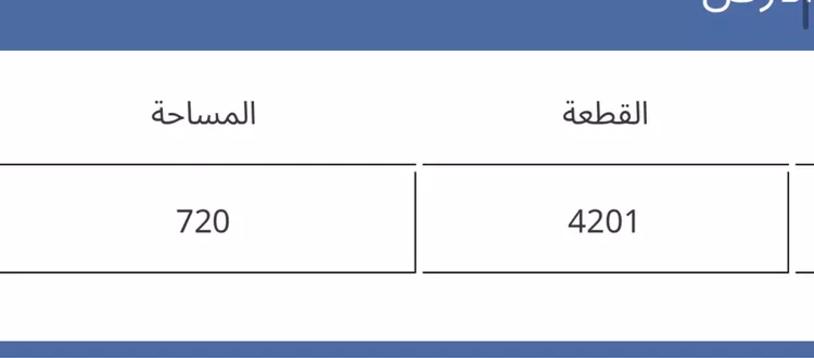 Land for Sale in Riyadh Al Mahdiyah 6