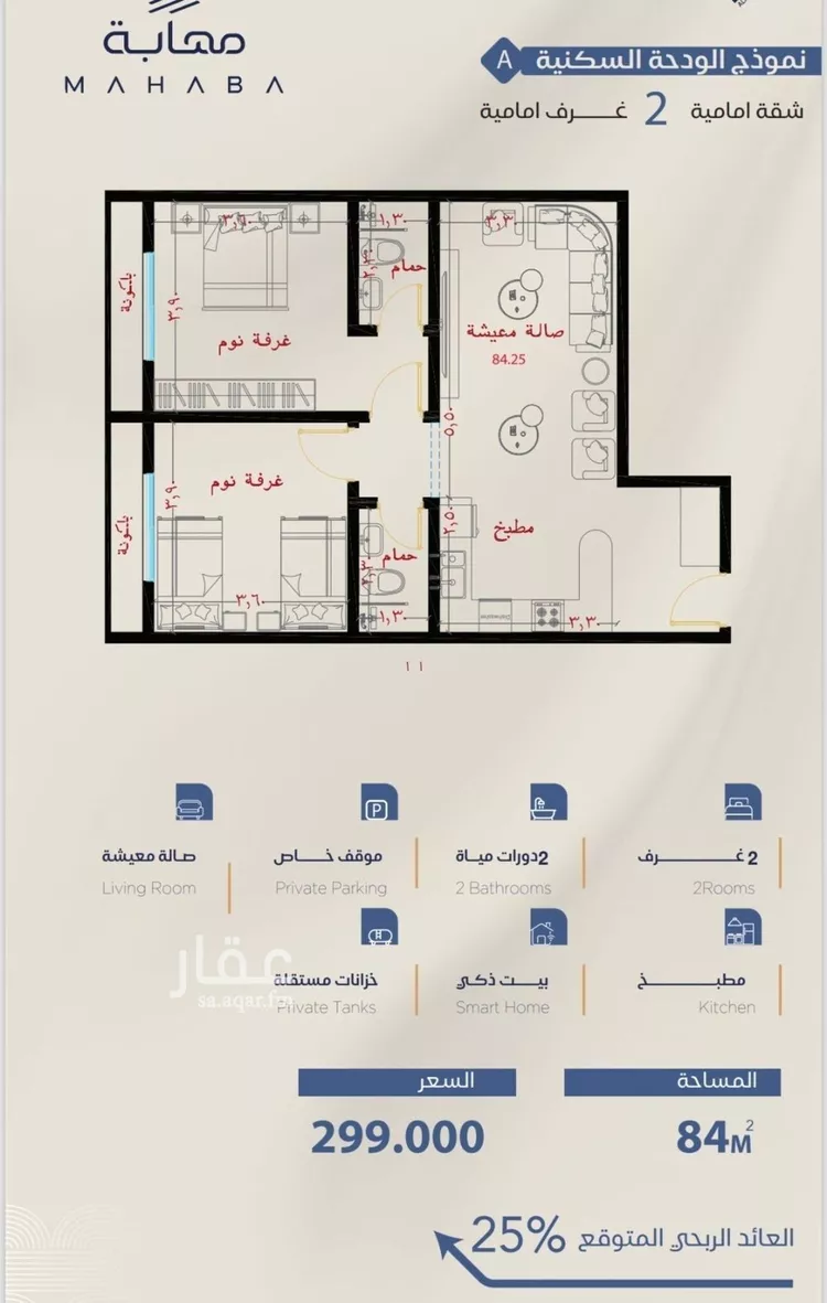 شقة للبيع في شارع شقرون المغراوي, حي الياقوت, مدينة جدة, منطقة مكة المكرمة