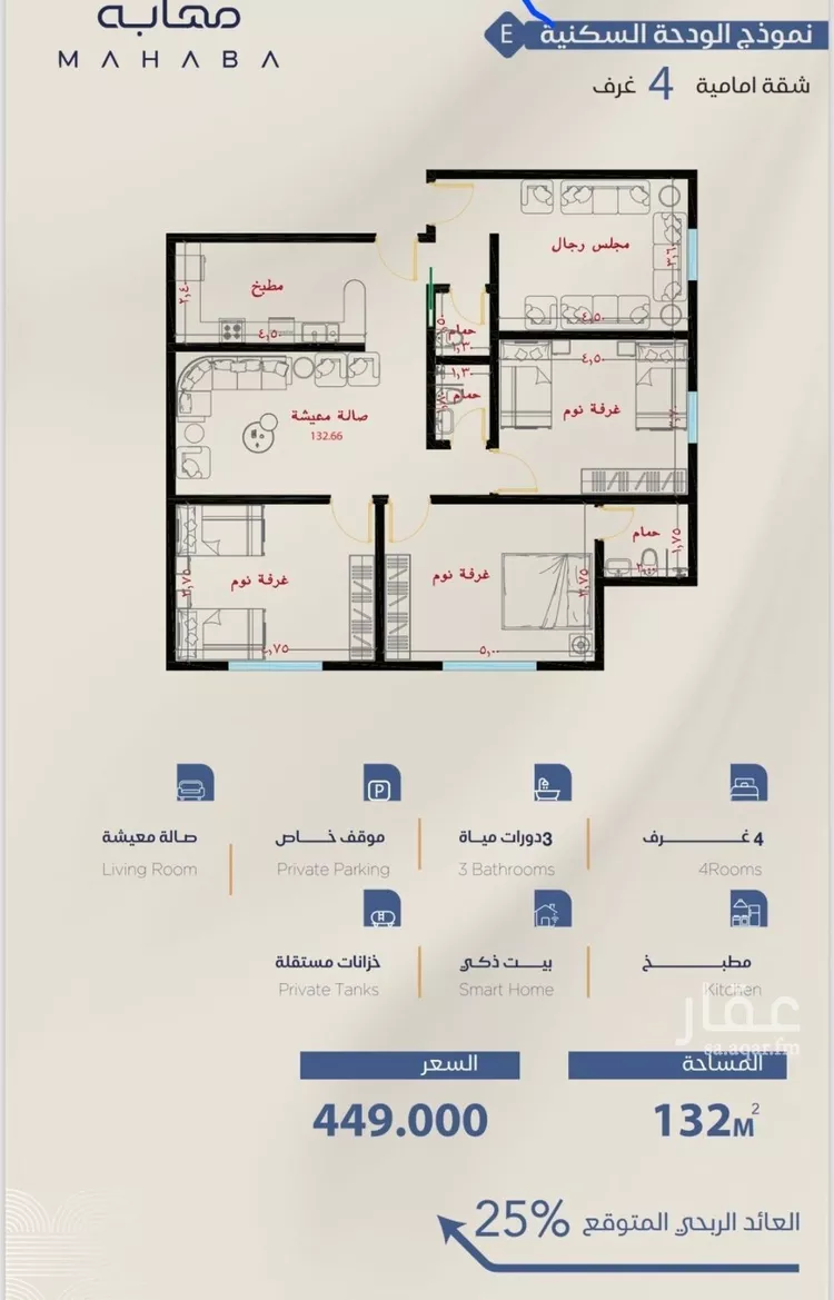 Apartment for Sale in Jeddah Al Yaqout