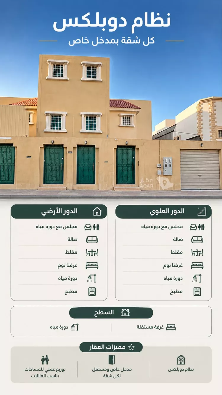 Villa for Sale in Riyadh Umm Al Hamam Al Gharbi