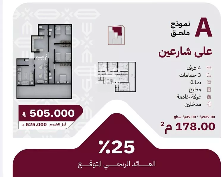 شقة للبيع في شارع عثمان ابن عوف, حي الريان, مدينة جدة, منطقة مكة المكرمة 9