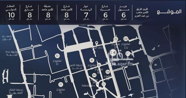 شقة للبيع في شارع الامير متعب فرعي, حي الصفاء, مدينة جدة, منطقة مكة المكرمة صورة 5