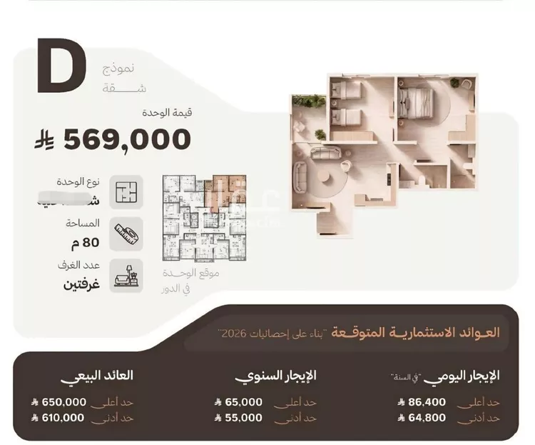 شقة للبيع في شارع التصنيع, حي النهضة, مدينة جدة, منطقة مكة المكرمة 12