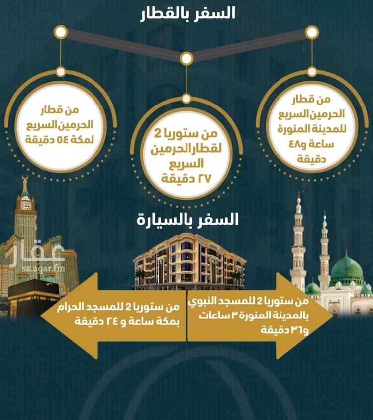 شقة للبيع في شارع الامير عبد المجيد , حي الصواري, مدينة جدة, منطقة مكة المكرمة صورة 3
