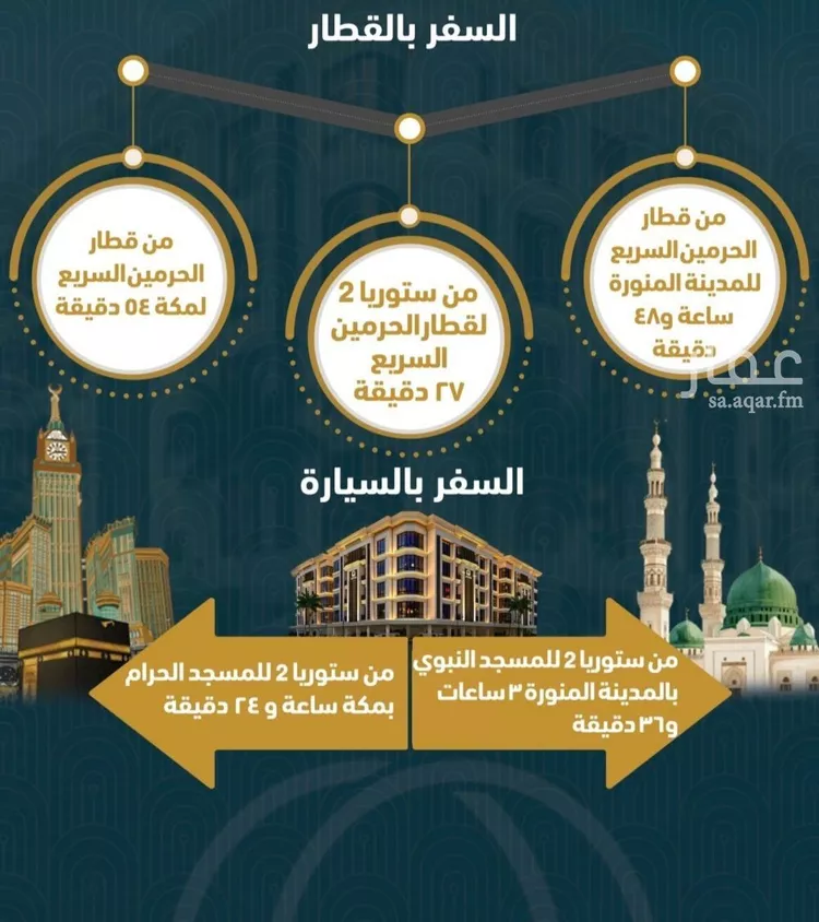 شقة للبيع في شارع الامير عبد المجيد , حي الصواري, مدينة جدة, منطقة مكة المكرمة صورة 3