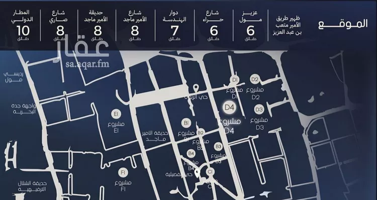 شقة للبيع في شارع قيس بن صعصعه, حي الصفاء, مدينة جدة, منطقة مكة المكرمة صورة 4