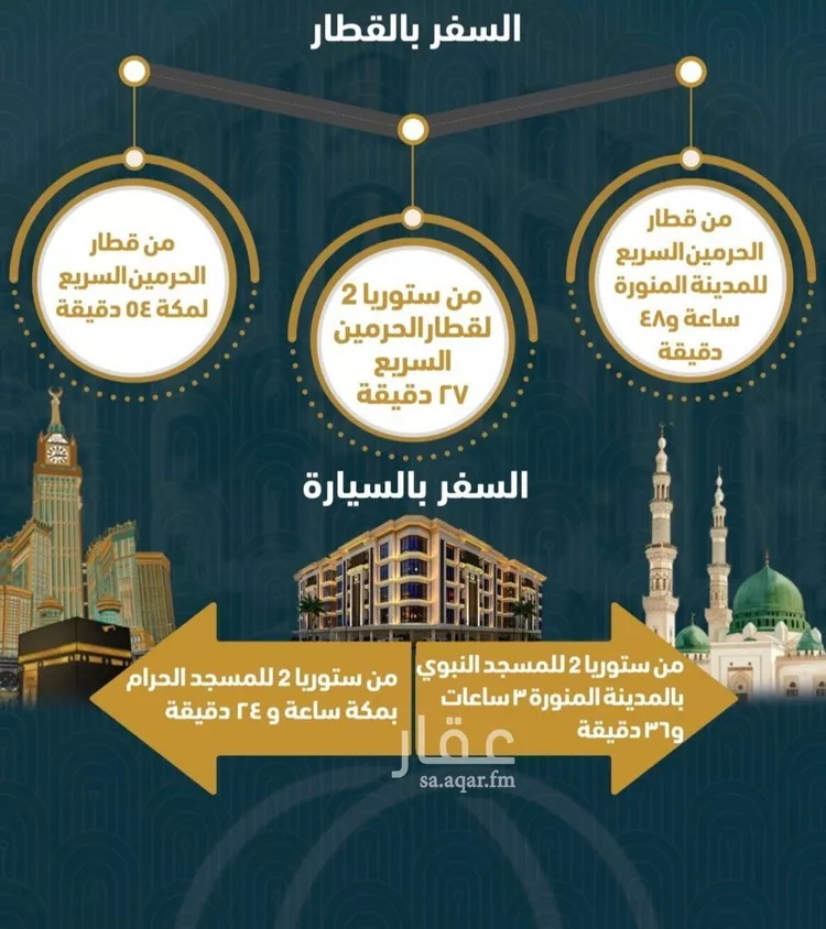 شقة للبيع في شارع الامير عبد المجيد , حي الصواري, مدينة جدة, منطقة مكة المكرمة