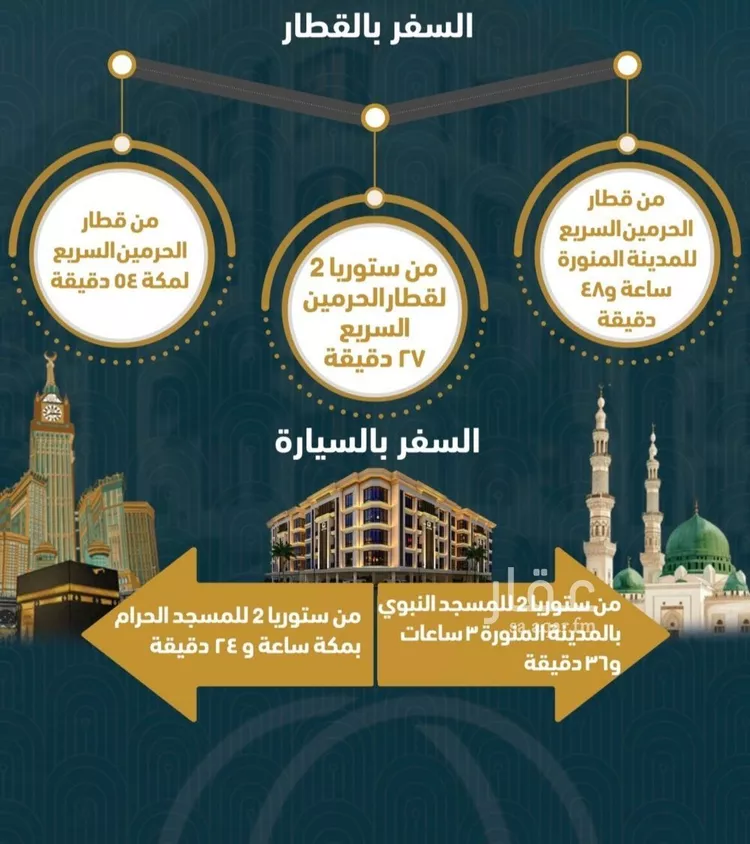 شقة للبيع في شارع الامير عبد المجيد , حي الصواري, مدينة جدة, منطقة مكة المكرمة صورة 5