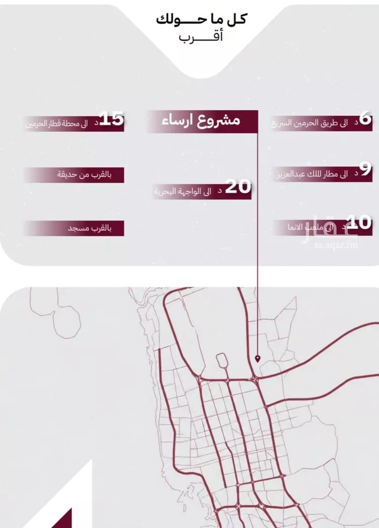شقة للبيع في شارع عثمان ابن عوف, حي الريان, مدينة جدة, منطقة مكة المكرمة صورة 5
