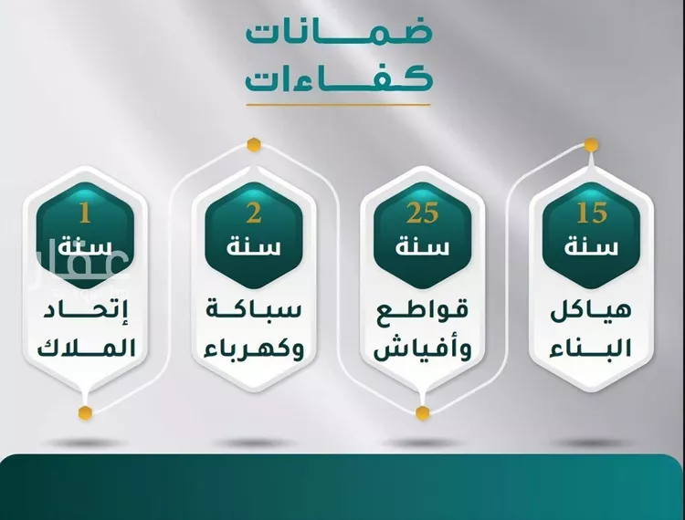 شقة للبيع في شارع بالقرب من مريخ، جدة 23252, حي مريخ, مدينة جدة, منطقة مكة المكرمة صورة 3