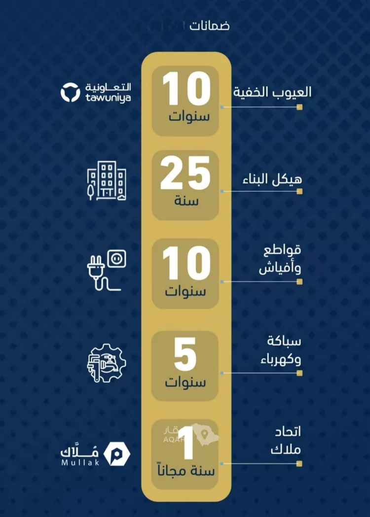 شقة للبيع في شارع الموسى فيو , حي حكومي1, مدينة جدة, منطقة مكة المكرمة 6