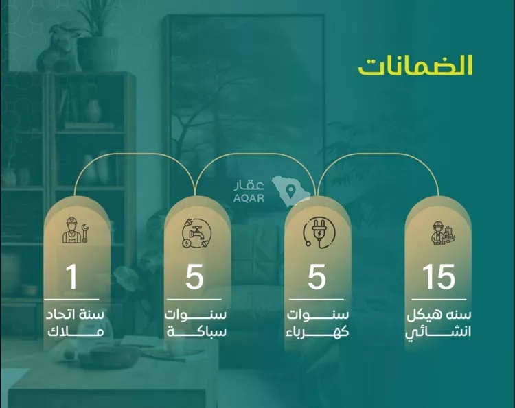 شقة للبيع في شارع يزيد بن ابي منصور, حي النزهة, مدينة جدة, منطقة مكة المكرمة 3