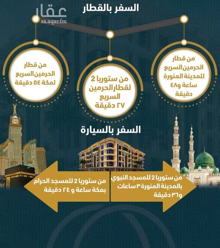 شقة للبيع في شارع الامير عبد المجيد , حي الصواري, مدينة جدة, منطقة مكة المكرمة صورة 3