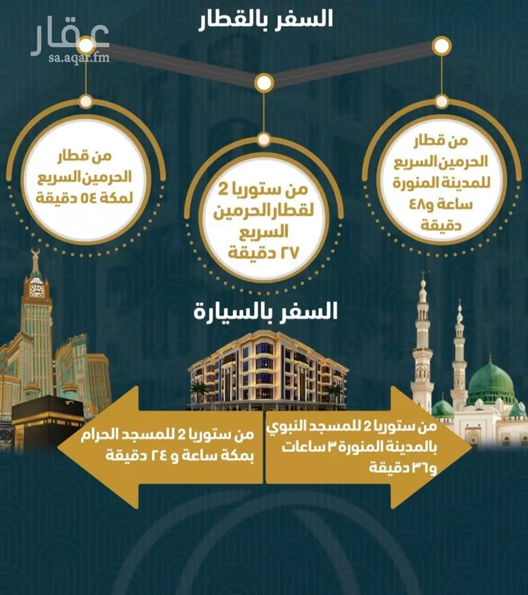 شقة للبيع في شارع الامير عبد المجيد , حي الصواري, مدينة جدة, منطقة مكة المكرمة صورة 4