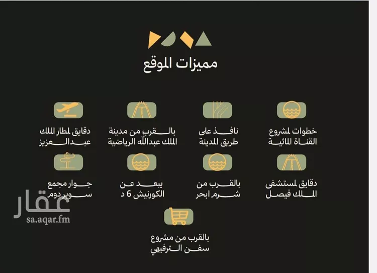 شقة للبيع في شارع رافع الاشجعي , حي أبحر الجنوبية, مدينة جدة, منطقة مكة المكرمة صورة 5