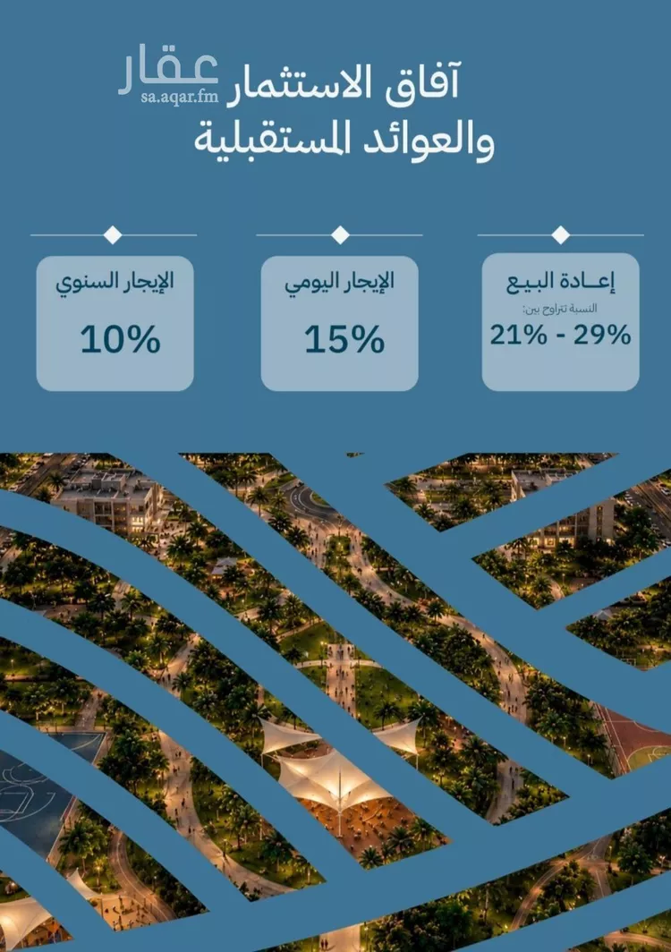 شقة للبيع في شارع الشيخ عيسى بن سلمان ال خليف, حي الياقوت, مدينة جدة, منطقة مكة المكرمة صورة 5