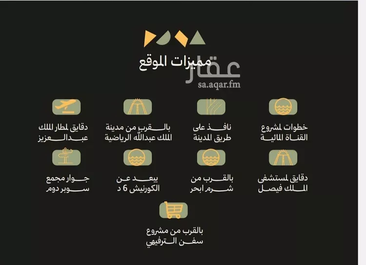 شقة للبيع في شارع رافع الاشجعي , حي أبحر الجنوبية, مدينة جدة, منطقة مكة المكرمة صورة 5