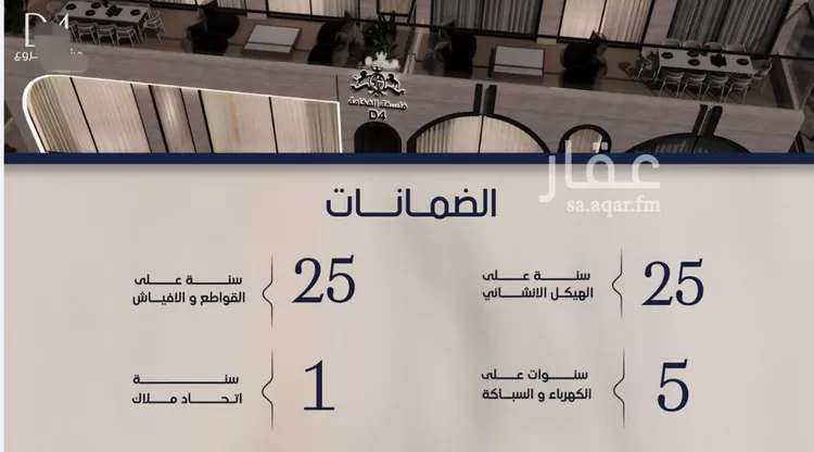 شقة للبيع في شارع عبدالرحيم الجرحاوي, حي المروة, مدينة جدة, منطقة مكة المكرمة صورة 5