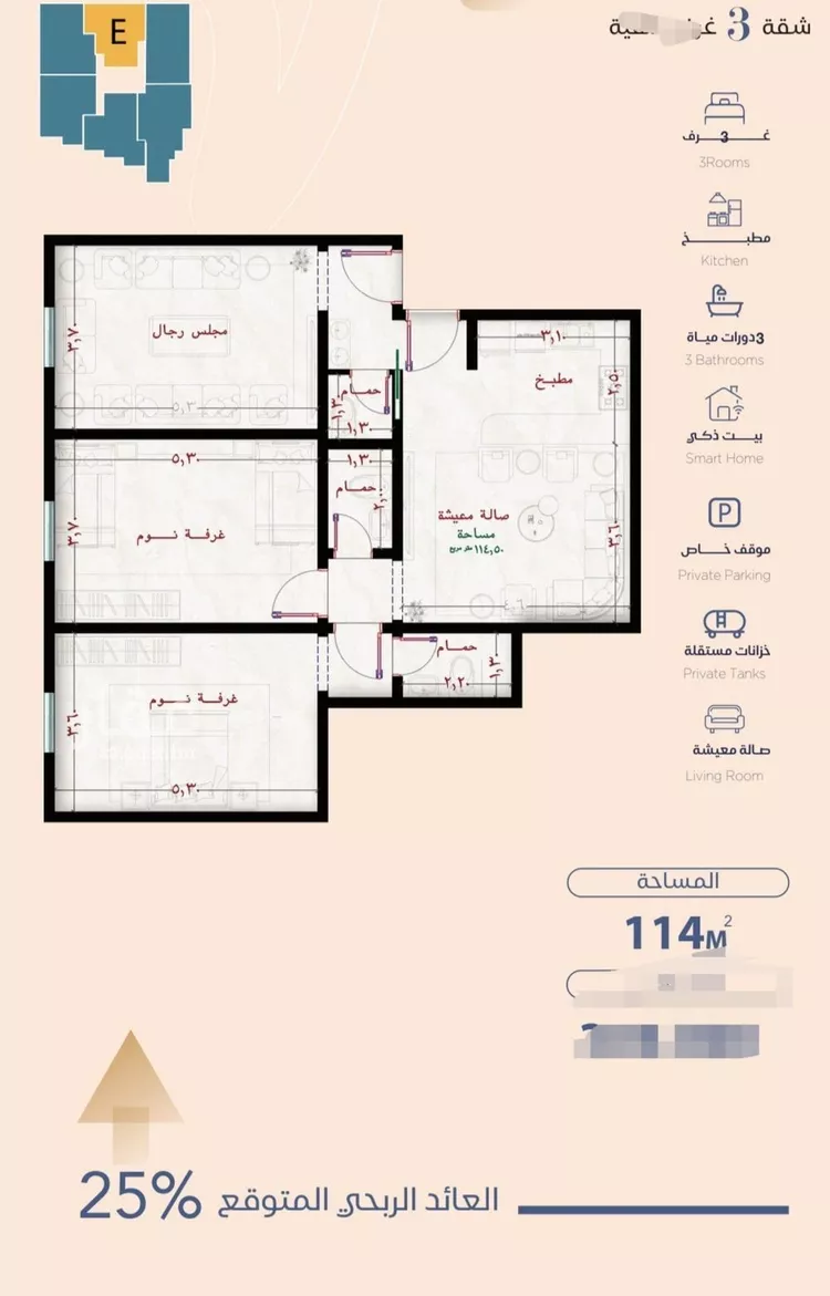 شقة للبيع في شارع الامير عبد المجيد , حي الياقوت, مدينة جدة, منطقة مكة المكرمة صورة 5