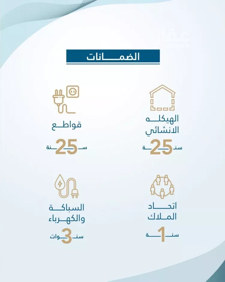 شقة للبيع في شارع ابو ذر الغفاري, حي الفيحاء, مدينة جدة, منطقة مكة المكرمة صورة 5
