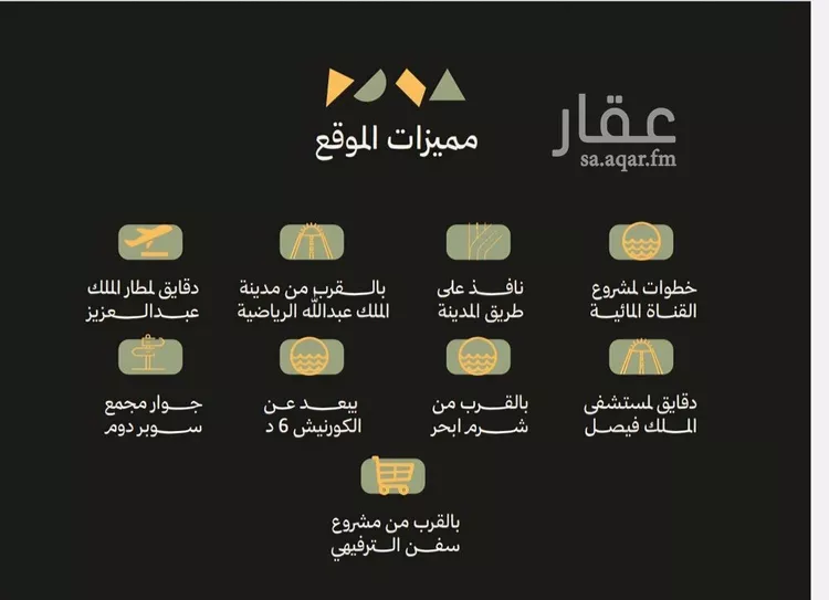 شقة للبيع في شارع رافع الاشجعي , حي أبحر الجنوبية, مدينة جدة, منطقة مكة المكرمة 6
