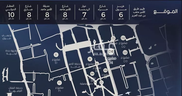شقة للبيع في شارع الامير متعب فرعي, حي الصفاء, مدينة جدة, منطقة مكة المكرمة 6