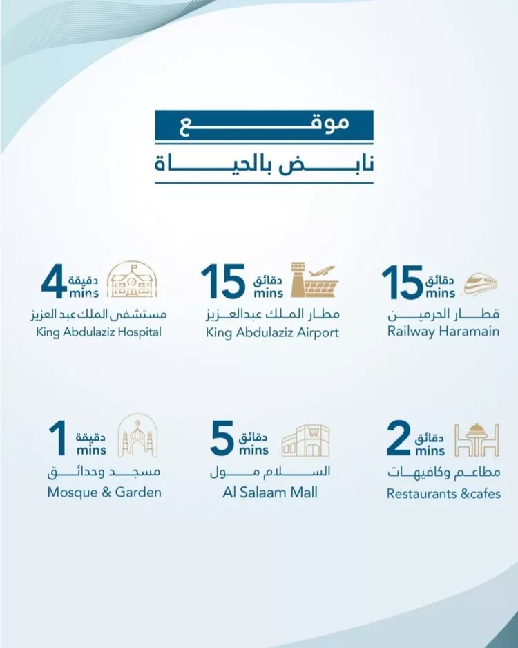 شقة للبيع في شارع ابو ذر الغفاري, حي الفيحاء, مدينة جدة, منطقة مكة المكرمة 15