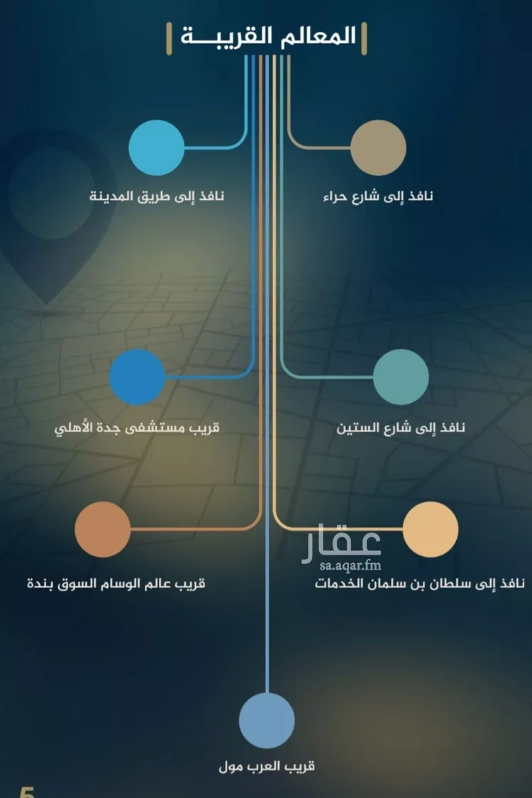 شقة للبيع في شارع الشداخة, حي النزهة, مدينة جدة, منطقة مكة المكرمة صورة 4