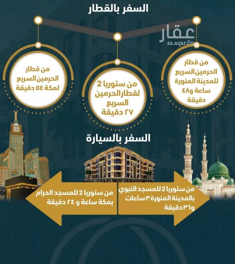 شقة للبيع في شارع الامير عبد المجيد , حي الصواري, مدينة جدة, منطقة مكة المكرمة صورة 4