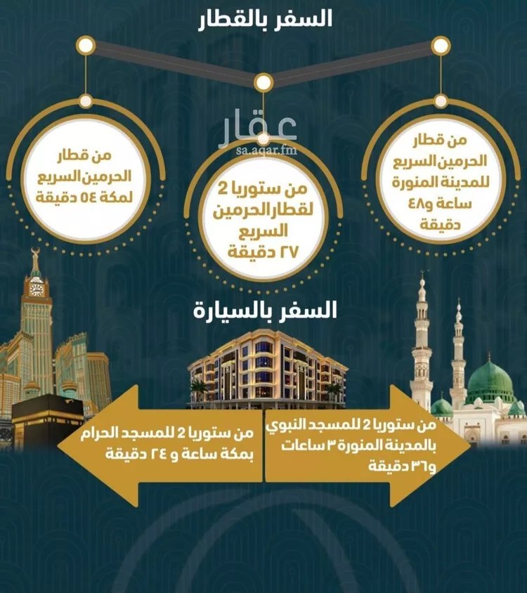 شقة للبيع في شارع الامير عبد المجيد , حي الصواري, مدينة جدة, منطقة مكة المكرمة صورة 5