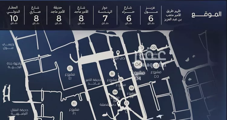 شقة للبيع في شارع عرفجه بن أسعد, حي الصفاء, مدينة جدة, منطقة مكة المكرمة صورة 5