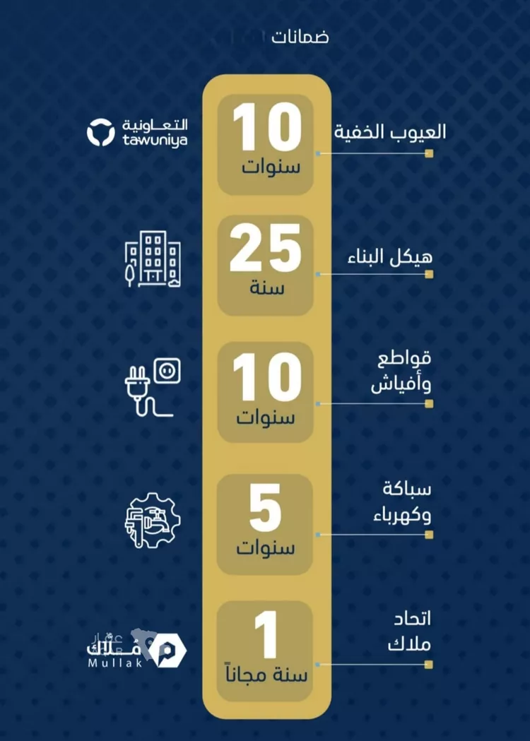 شقة للبيع في شارع الموسى فيو , حي حكومي1, مدينة جدة, منطقة مكة المكرمة 5
