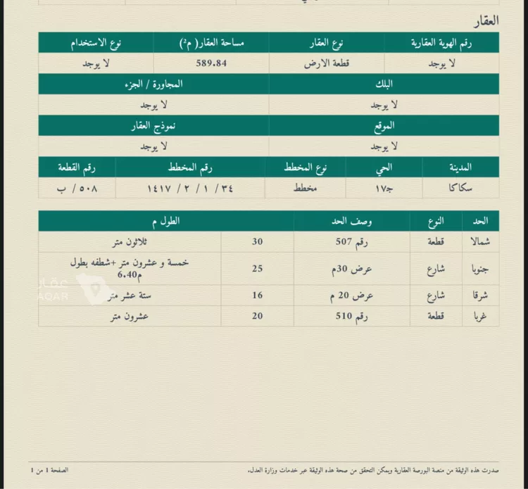 Land for Sale in Sakaka Karim Al dourzy Subdivision