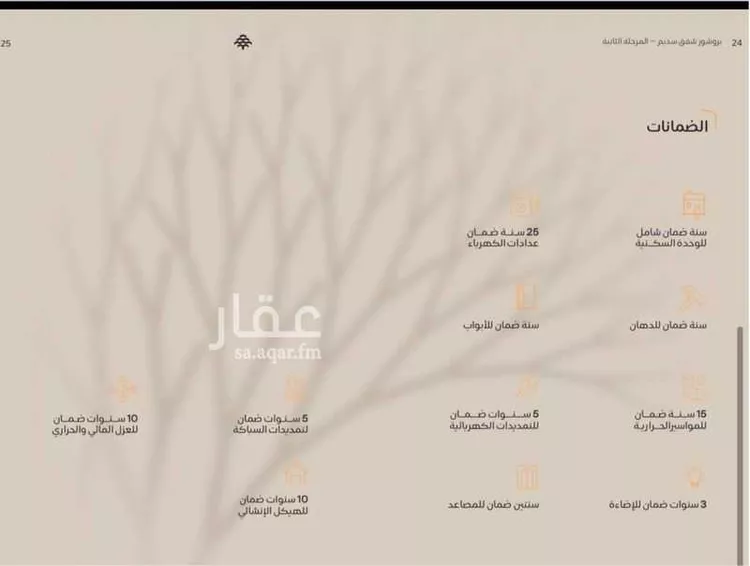 شقة للبيع في شارع عبدالرحمن الربيعة, حي الصفاء, مدينة الرياض, منطقة الرياض