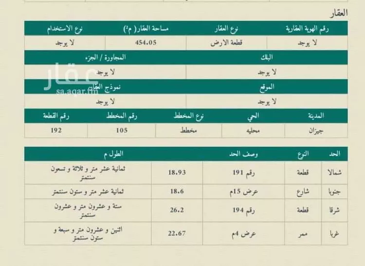 Land for Sale in Jazan An Nur