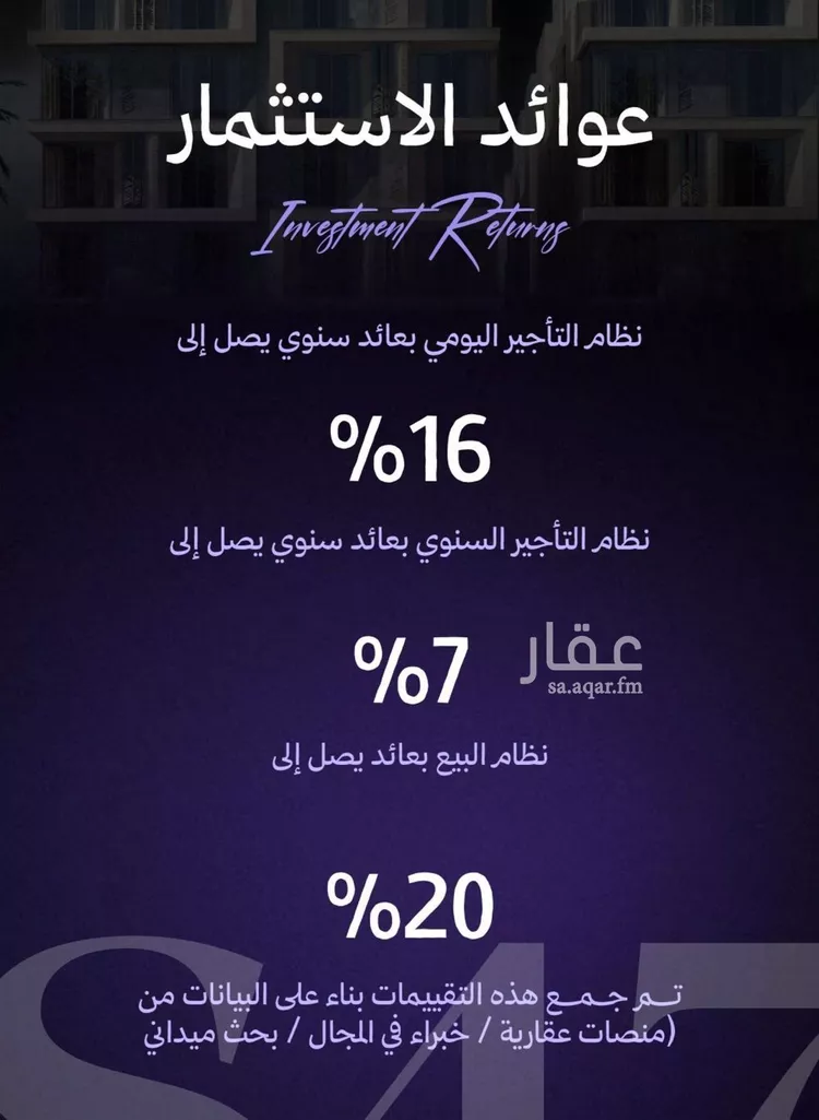 شقة للبيع في شارع النابغه الغنوي, حي المروة, مدينة جدة, منطقة مكة المكرمة صورة 2