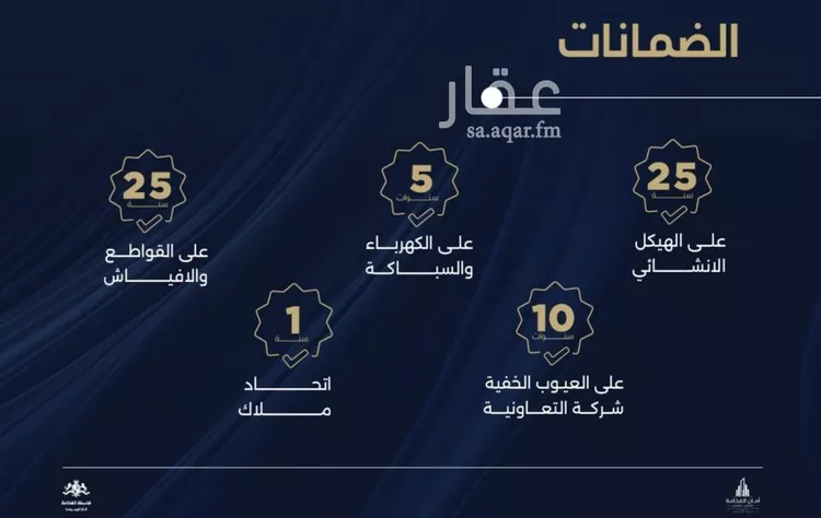 شقة للبيع في شارع احمد بن محمد السديري, حي الياقوت, مدينة جدة, منطقة مكة المكرمة صورة 5
