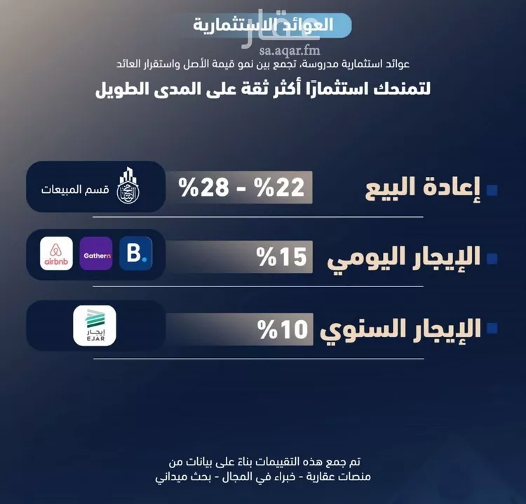 شقة للبيع في شارع الطفيل ابن زيد, حي الربوة, مدينة جدة, منطقة مكة المكرمة صورة 2