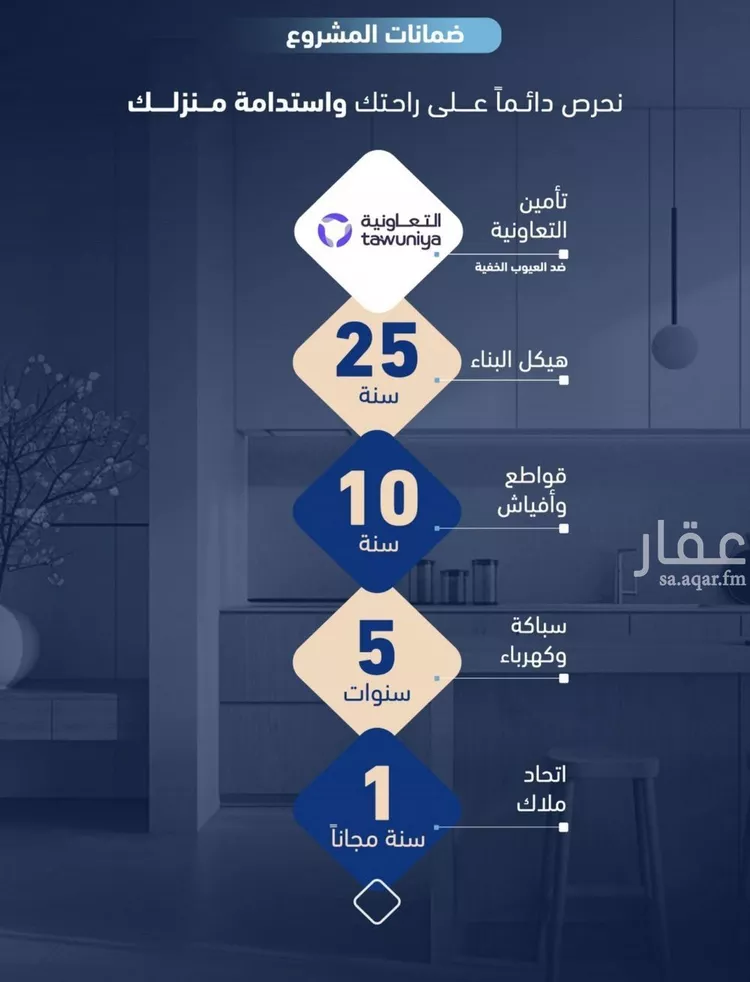 شقة للبيع في شارع الطفيل ابن زيد, حي الربوة, مدينة جدة, منطقة مكة المكرمة 6