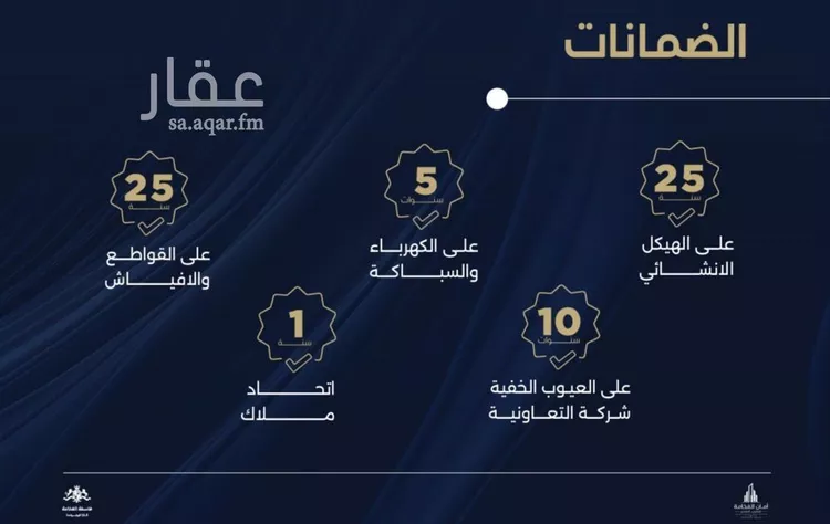شقة للبيع في شارع الشيخ عيسى بن سلمان ال خليف, حي الياقوت, مدينة جدة, منطقة مكة المكرمة صورة 3