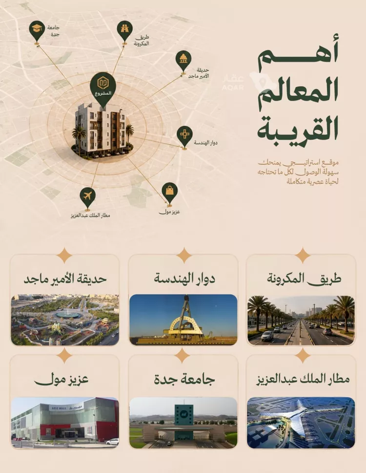 شقة للبيع في شارع المكرونة فرعي, حي الفيصلية, مدينة جدة, منطقة مكة المكرمة صورة 5