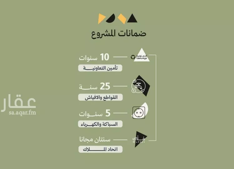 شقة للبيع في شارع رافع الاشجعي, حي أبحر الجنوبية, مدينة جدة, منطقة مكة المكرمة صورة 3