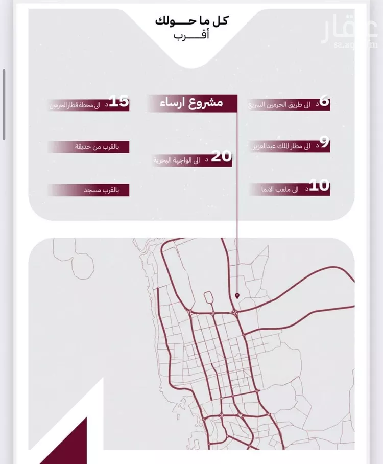 شقة للبيع في شارع عثمان ابن عوف, حي الريان, مدينة جدة, منطقة مكة المكرمة صورة 3