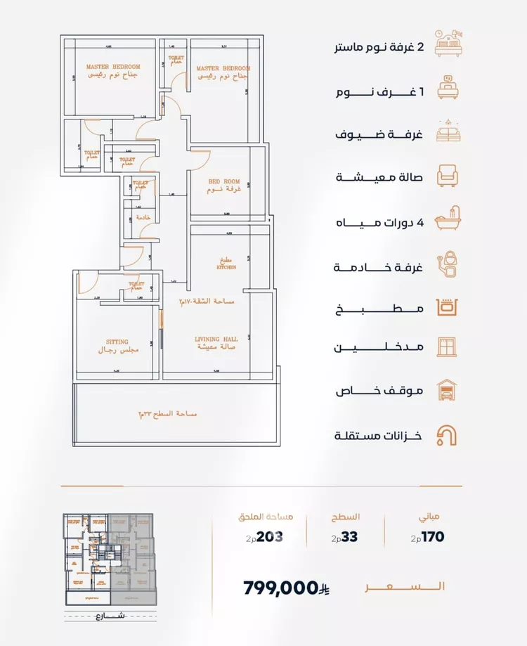 شقة للبيع في شارع العمرى, حي الفيصلية, مدينة جدة, منطقة مكة المكرمة 5