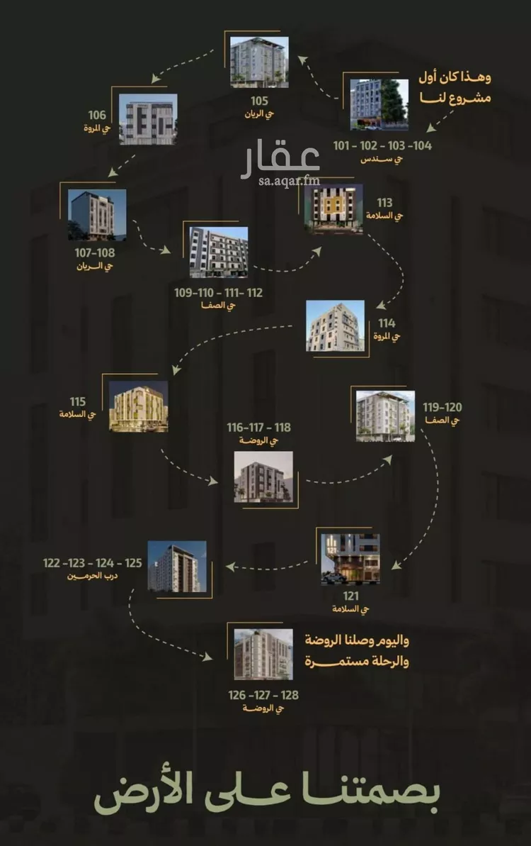 شقة للبيع في شارع رافع الاشجعي, حي أبحر الجنوبية, مدينة جدة, منطقة مكة المكرمة صورة 4