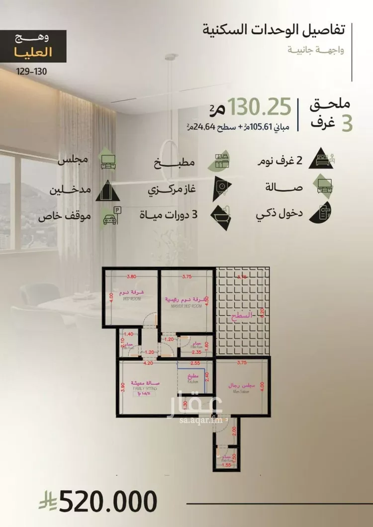 شقة للبيع في شارع رافع الاشجعي, حي أبحر الجنوبية, مدينة جدة, منطقة مكة المكرمة صورة 5