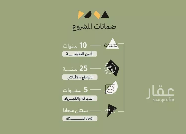 شقة للبيع في شارع رافع الاشجعي, حي أبحر الجنوبية, مدينة جدة, منطقة مكة المكرمة صورة 3